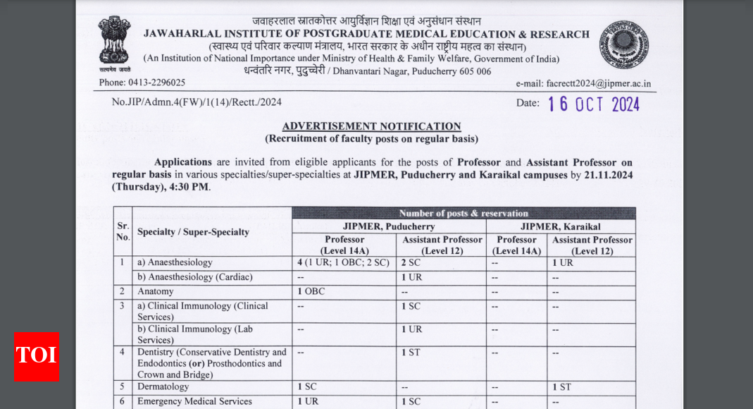 JIPMER Faculty Recruitment 2024 for Professor, Asst prof posts: Registration begins on Oct 25, check notification here
