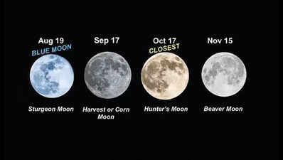 Supermoon takes centre stage today, coincides in cosmic flash with Kojagiri Poornima festival