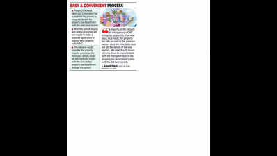 Property transfers set to become easy in Pimpri Chinchwad, property tax data integrated with state land records