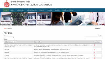 HSSC announces Group C and D 2024 recruitment results: 24,000 candidates selected; check direct links here