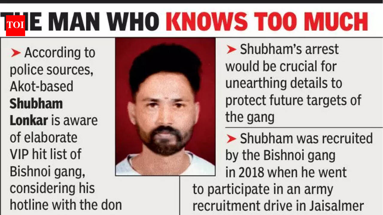 Bishnoi Gang's VIP Hit List Exposed: Shubham Lonkar's Role Uncovered ...