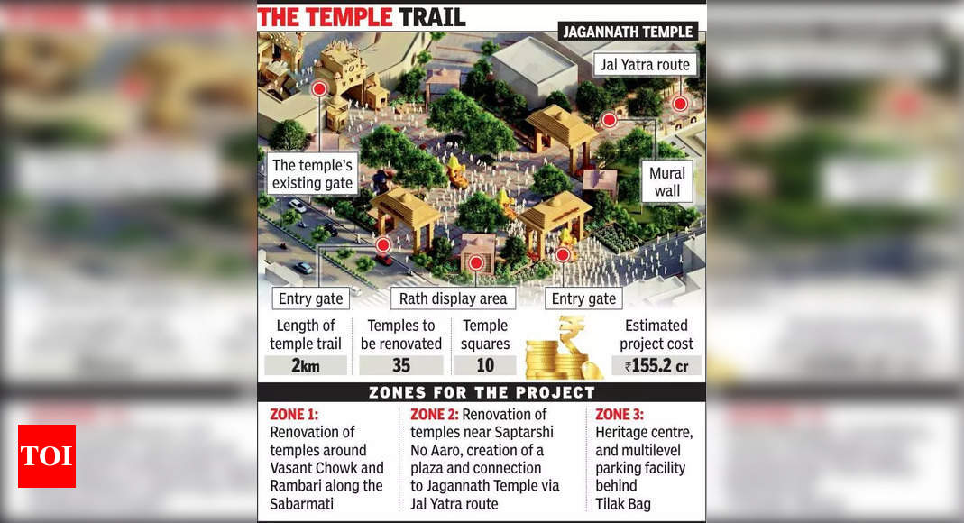 Rs 155 Crore Temple Link Project to Enhance Ahmedabad’s Cultural Heritage | Ahmedabad News