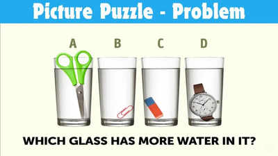 Take this IQ test: Only the smartest ones can guess which glass has more water