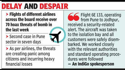 Jodhpur-bound IndiGo flight from Pune gets bomb threat after taking off