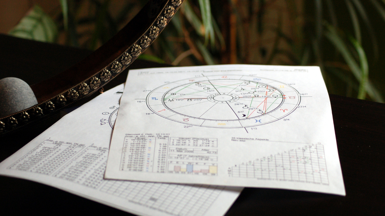Aspects And Orbs In Astrology From Googlecom