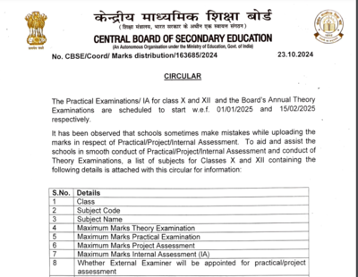 CBSE date sheet 2025: Class 10, 12th board exam practical timetable released, check dates, subject-wise marks bifurcation here