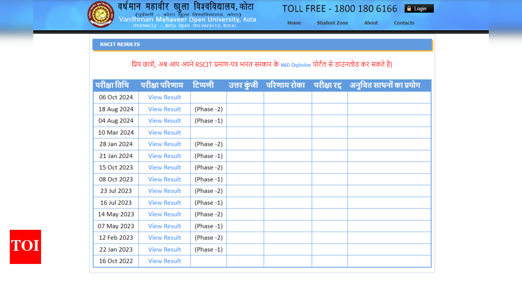 VMOU RKCL RSCIT October 2024 result out: Direct link to check here