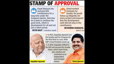 Gondia Sees Fierce Agrawal Showdown: BJP's Vinod vs Congress's ...