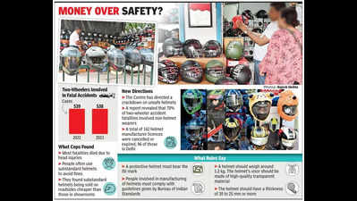 Your head in line: Uncertified helmets are pocket-friendly, but have a lifetime cost