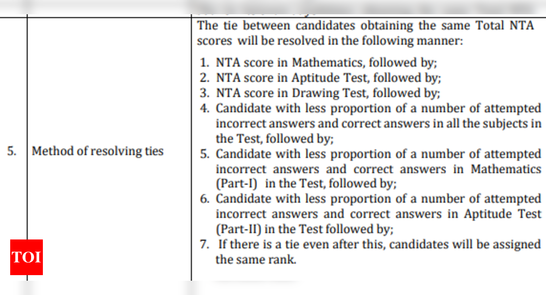 JEE Main 2025: NTA Revamps Tie-Breaking Rules, Removes Application and Age Criteria |