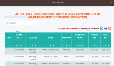 APTET ఫైనల్ ఆన్సర్ కీ 2024 విడుదల చేయబడింది, ఫలితాలు నవంబర్ 2న ఆశించబడతాయి: డౌన్‌లోడ్ చేసుకోవడానికి ఇక్కడ ప్రత్యక్ష లింక్ ఉంది