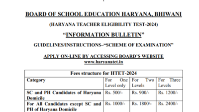 Haryana TET 2024 official notification released: Check application fee, eligibility criteria, paper format and other details here