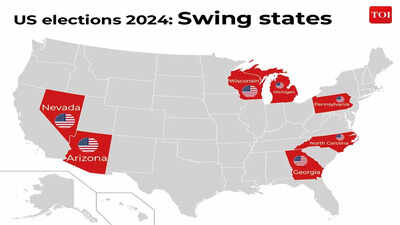 Swing States - US Presidential Election 2024