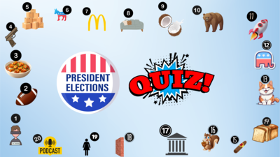 US Election 2024 Quiz: If you get more than 15 out of 20 answers, you are a news buff