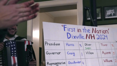 Divining the six divided votes in Dixville Notch