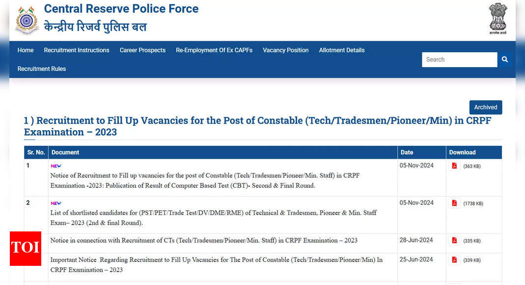 CRPF shortlists 15,150 more candidates for Constable Tradesman recruitment 2023; Download result here