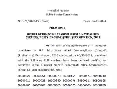 HPPSC HPAS Result 2024 Released at hppsc.hp.gov.in: Check PDF Here