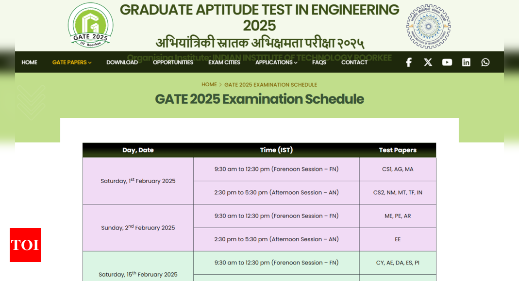 GATE 2025 Examination Schedule Announced: Check complete timetable here