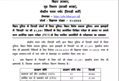 CSBC Bihar Police Constable Result 2024 Out: Direct Link to Check Here