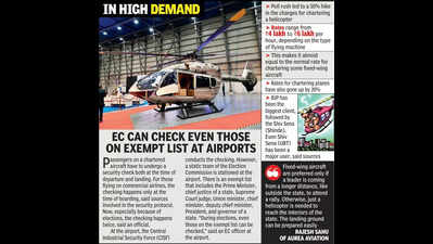 Helicopter Charter Rates Surge Amid Nagpur Political Campaigns 