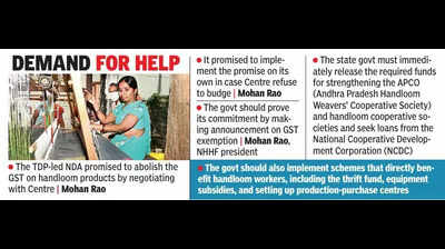 Poor allocations in the state budget leave handloom weavers in lurch
