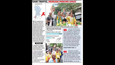 Malabar Hill’s voters demand quieter roads, green initiatives