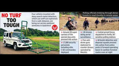 Security Forces Conduct Massive Operation in Maoist Heartland ...