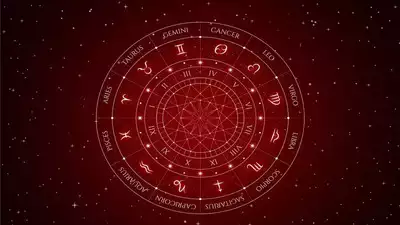 Bucket List Ideas for Zodiac Signs