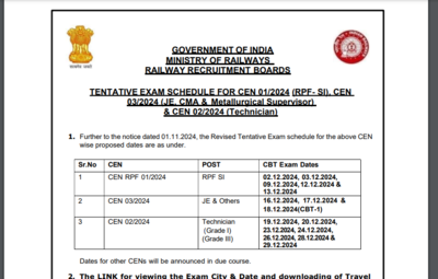 RRB RPF SI, Technician and JE exam dates 2024 revised again: Check new timetable here