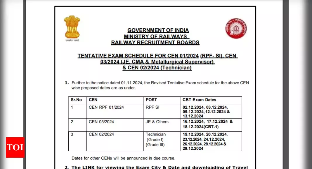 RRB RPF SI, Technician and JE exam dates 2024 revised again: Check new timetable here