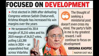 Party has given me enough, no expectations now: BJP’s Krishna Khopde on cabinet berth talk