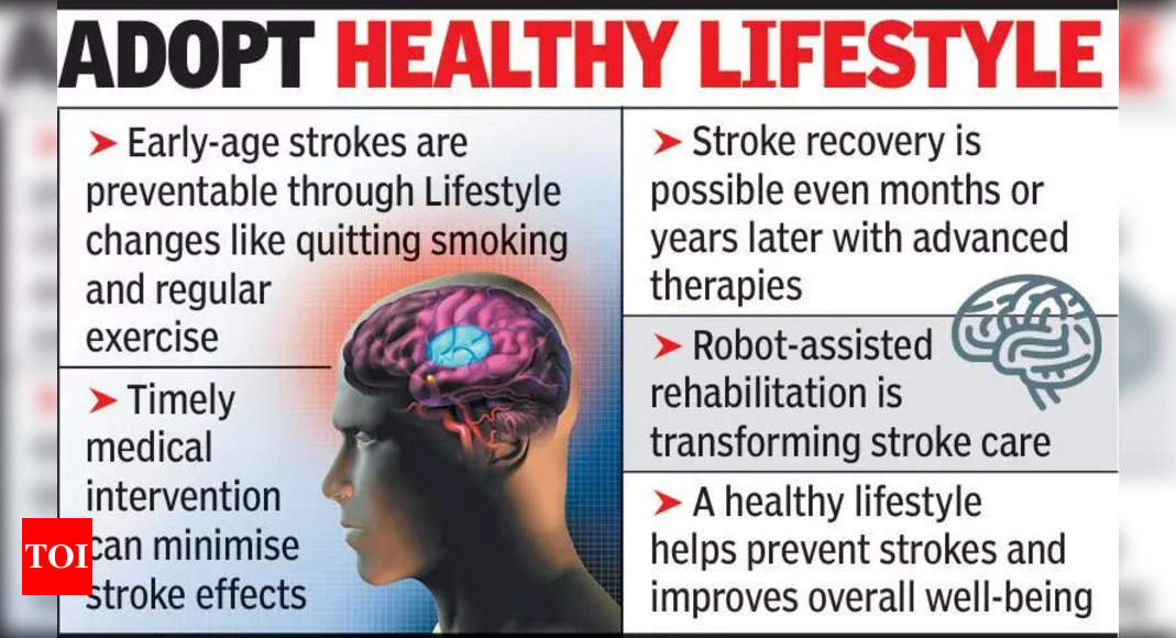 Experts warn: Stroke in young people is preventable and reversible | Nagpur News