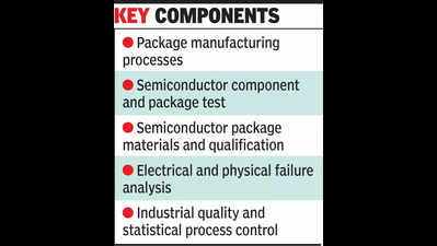 GTU Launches Pioneering Semiconductor Manufacturing Course for 