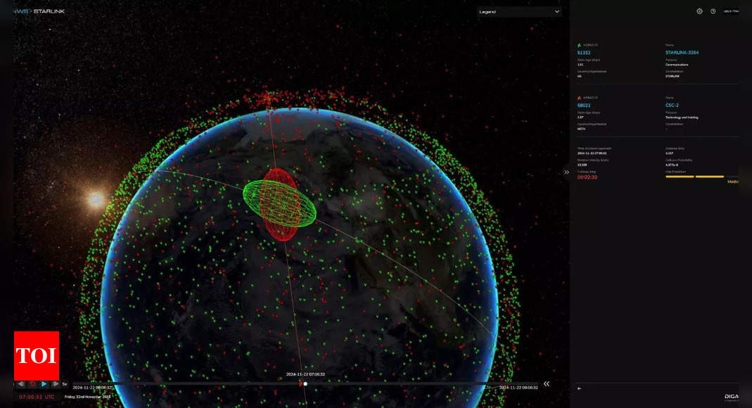 Space site visitors surge as Earth’s orbit faces satellite tv for pc congestion disaster | – Times of India