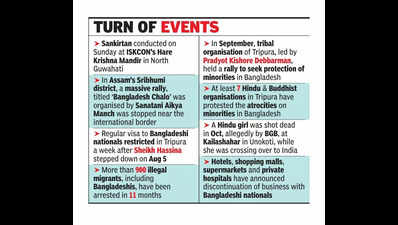 Bangladesh suspends visa and consular service in Agartala