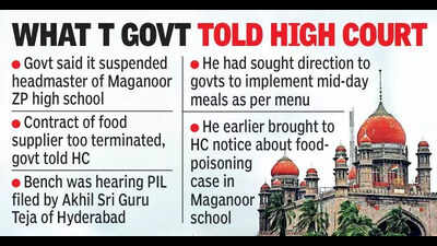 ‘Task force panels to check food-poisoning in schools’