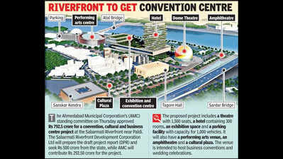 Riverfront to get Rs 792cr convention centre