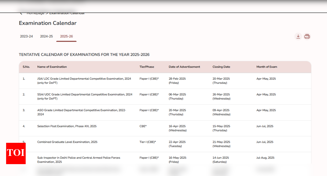 SSC tentative exam calendar 2025 released at ssc.gov.in: Check full schedule here