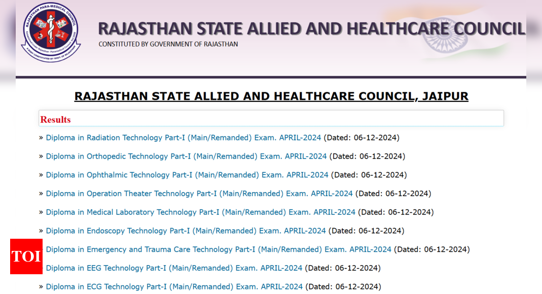 Rajasthan Paramedical Diploma Results 2024 Declared: Direct Links to Check Results for all Courses Here