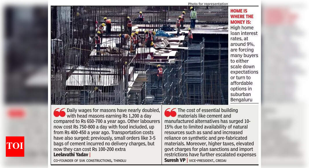 Bengaluru Housing Market Faces Rising Costs: Home Dreams Out of Reach | Bengaluru News