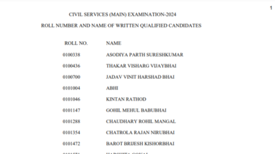 UPSC CSE Mains Result 2024: Names of shortlisted candidates released, check direct link here | – Times of India