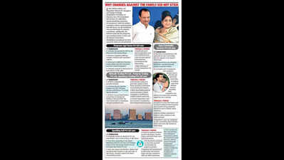 ED cases against Ajit Pawar still on, predicate offences uncertain