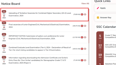 SSC announces tentative vacancies for CHSL 2024, check notice here