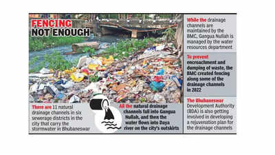 City’s drainage channels clogged by rampant open dumping