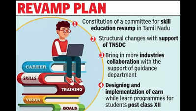 State aims to strengthen vocational education in schools, but gaps remain