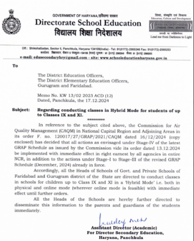 Schools in Gurugram and Faridabad Shift to Hybrid Mode Upto Classes 9 and 11 Amid Surge in Pollution Levels