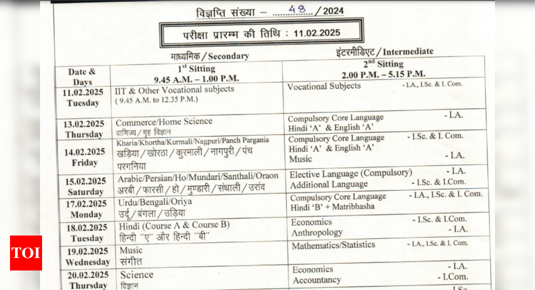 Jharkhand Class 10th, 12th Exam Schedule Released: Check complete timetable here 