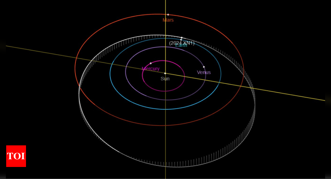 Nasa on alert as airplane-sized 120-foot asteroid to approach Earth on Christmas eve – Times of India