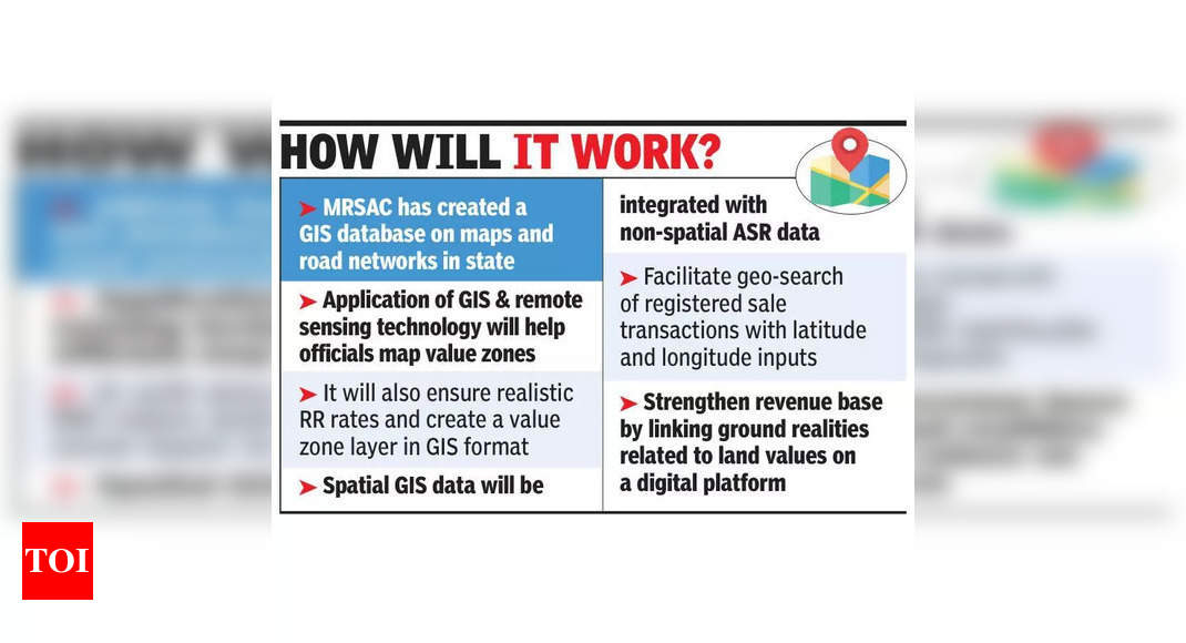 GIS mapping to make Maha RR rates ‘realistic’, data may be used next year