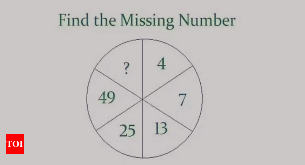 Optical Illusion: Only a real math genius can spot the missing number